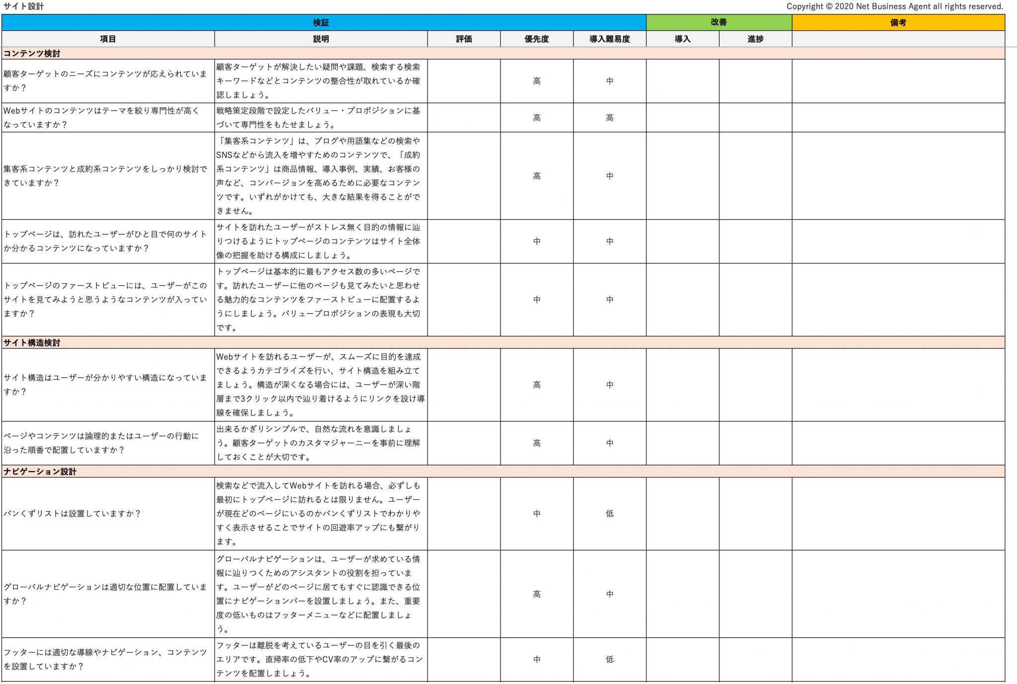 Webサイト制作・リニューアルに
欠かせない112項目をチェックシート化